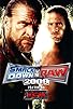 Primary photo for WWE SmackDown vs. RAW 2009 Primary photo for WWE SmackDown vs. RAW 2009