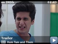 Hum Tum And Them Tv Series 2019 Imdb Main star cast of hum tum. hum tum and them tv series 2019 imdb