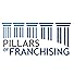 Primary photo for The Franchise Woman - Franchising for the Female Entrepreneur What is The Franchise Woman perspective on franchising in 2020