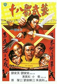 Legendary Weapons Of China 1982 Imdb - 