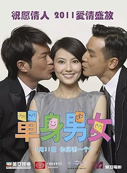 Poster of Don't Go Breaking My Heart