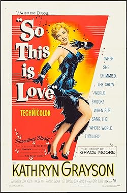 Poster of So This Is Love