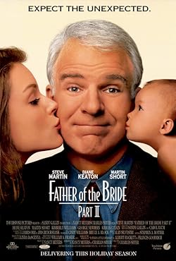 Poster of Father of the Bride Part 2