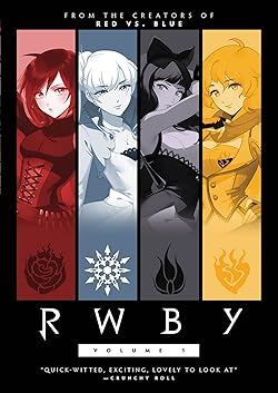Poster of Rwby