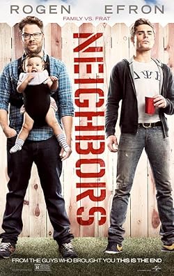 Poster of Neighbors