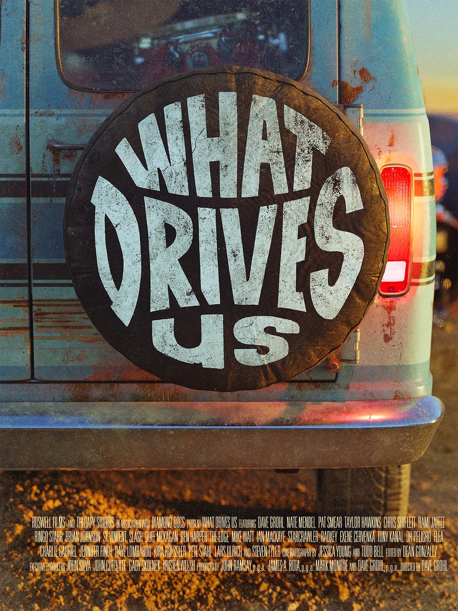 Poster of What Drives Us