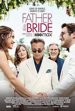 Poster of Father of the Bride