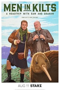 Poster of Men In Kilts