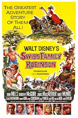 Poster of Swiss Family Robinson