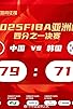 Primary photo for FIBA Asia Cup 2025