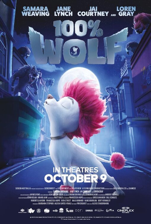 100% Wolf (2020)