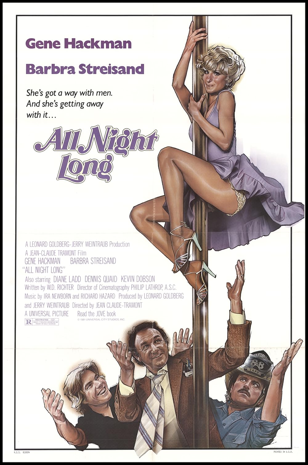All Night Long (1981) - IMDb
