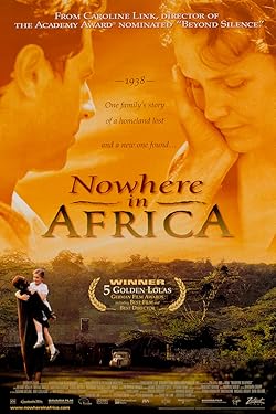 Poster of Nowhere In Africa
