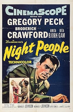 Poster of Night People