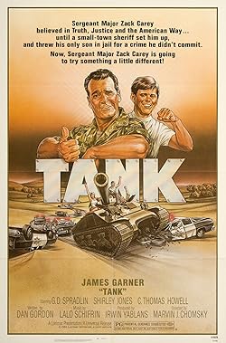 Poster of Tank (1984)
