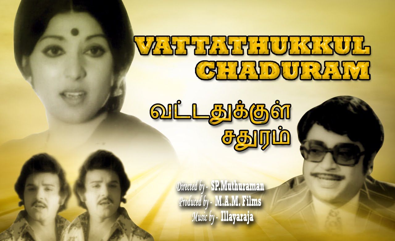 Vattathukkul Chathuram