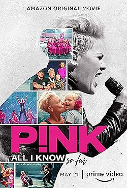 Poster of P!nk: All I Know So Far