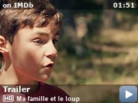 Ma Famille Et Le Loup 2019 Imdb