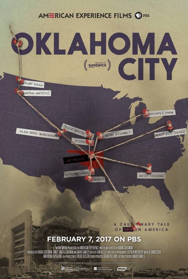 Poster of Oklahoma City