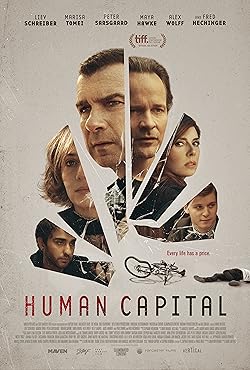 Poster of Human Capital
