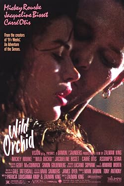 Poster of Wild Orchid