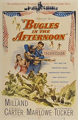 Poster of Bugles in the Afternoon