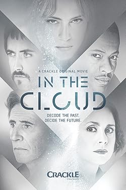 Poster of In the Cloud