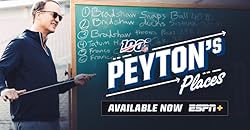 Poster of Peyton's Places