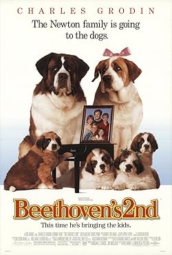 Poster of Beethovens 2nd