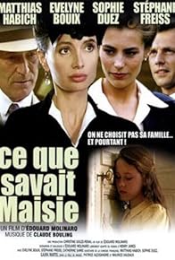 Primary photo for Ce que savait Maisie Primary photo for Ce que savait Maisie
