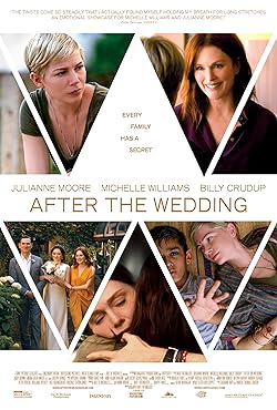 Poster of After the Wedding (2019)