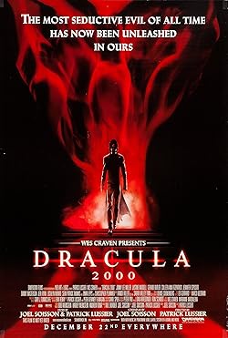 Poster of Dracula