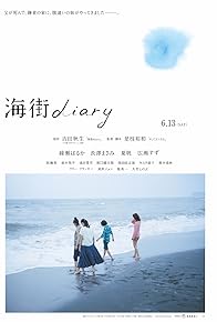 Primary photo for Our Little Sister