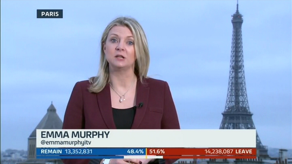 How Old Is Emma Murphy ITV Reporter Wikipedia? Discover Her Age, Career & Journey How Old Is Emma Murphy ITV Reporter Wikipedia? Discover Her Age, Career & Journey