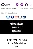 Primary photo for Hollywood Aids Primary photo for Hollywood Aids