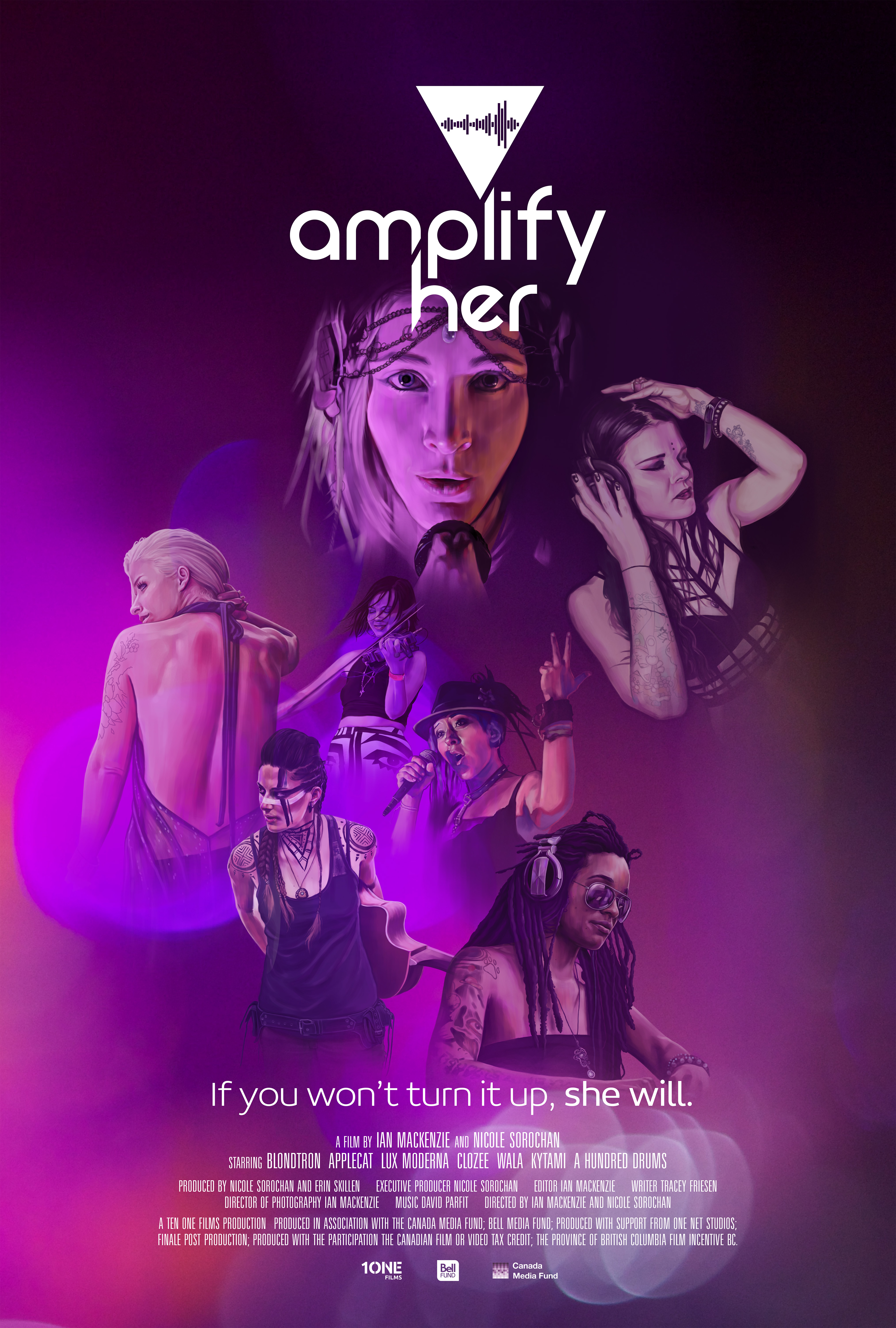 Poster of Amplify Her