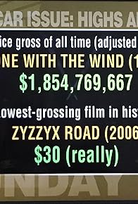 Primary photo for Oscars Edition