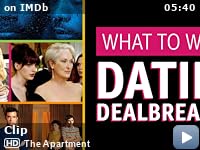 The Apartment 1960 Imdb