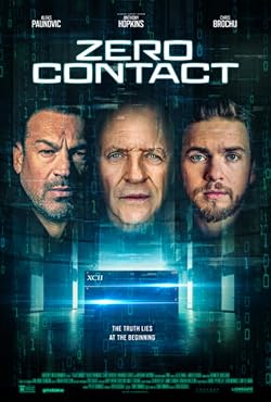 Poster of Zero Contact