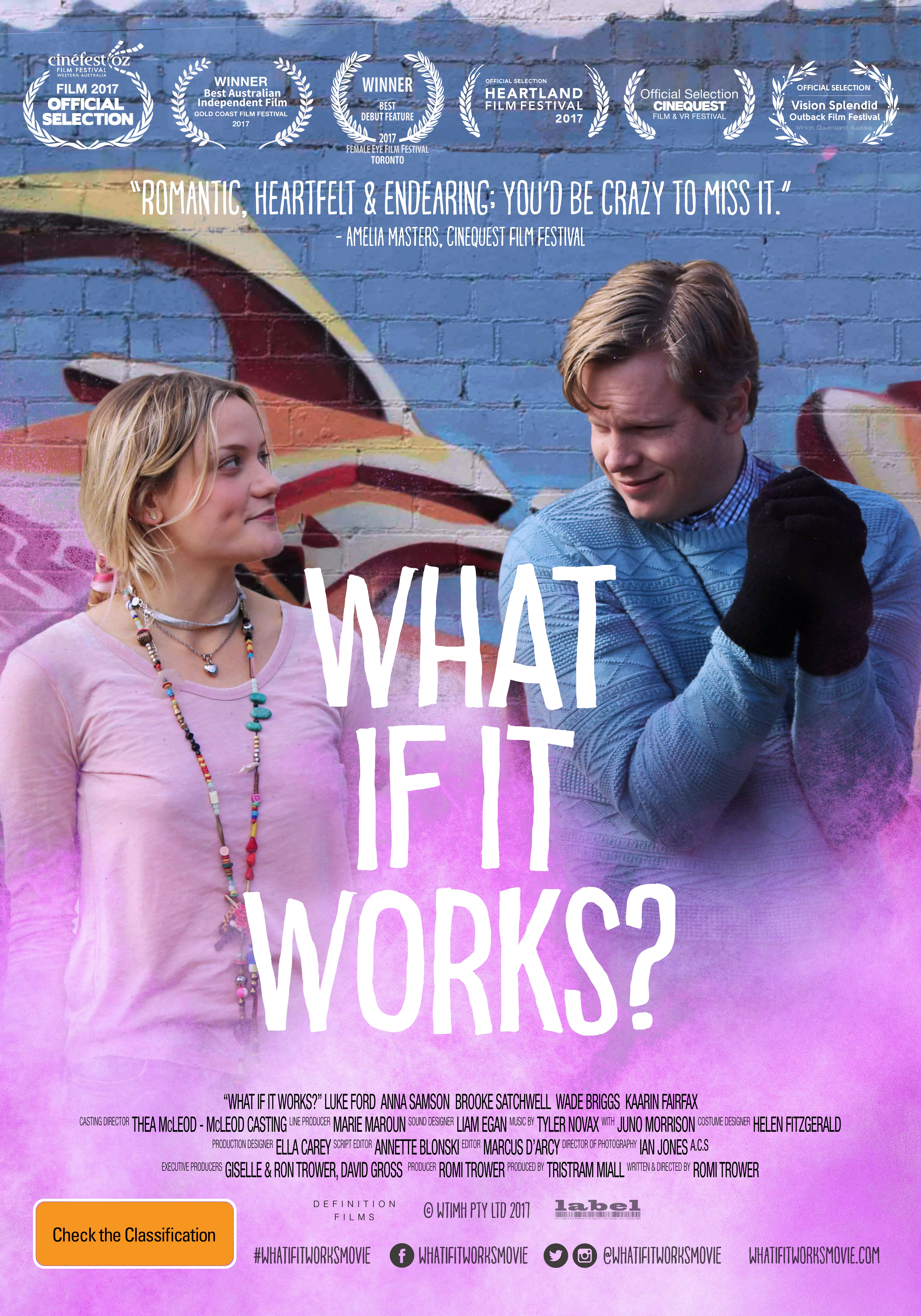 Poster of What If It Works?