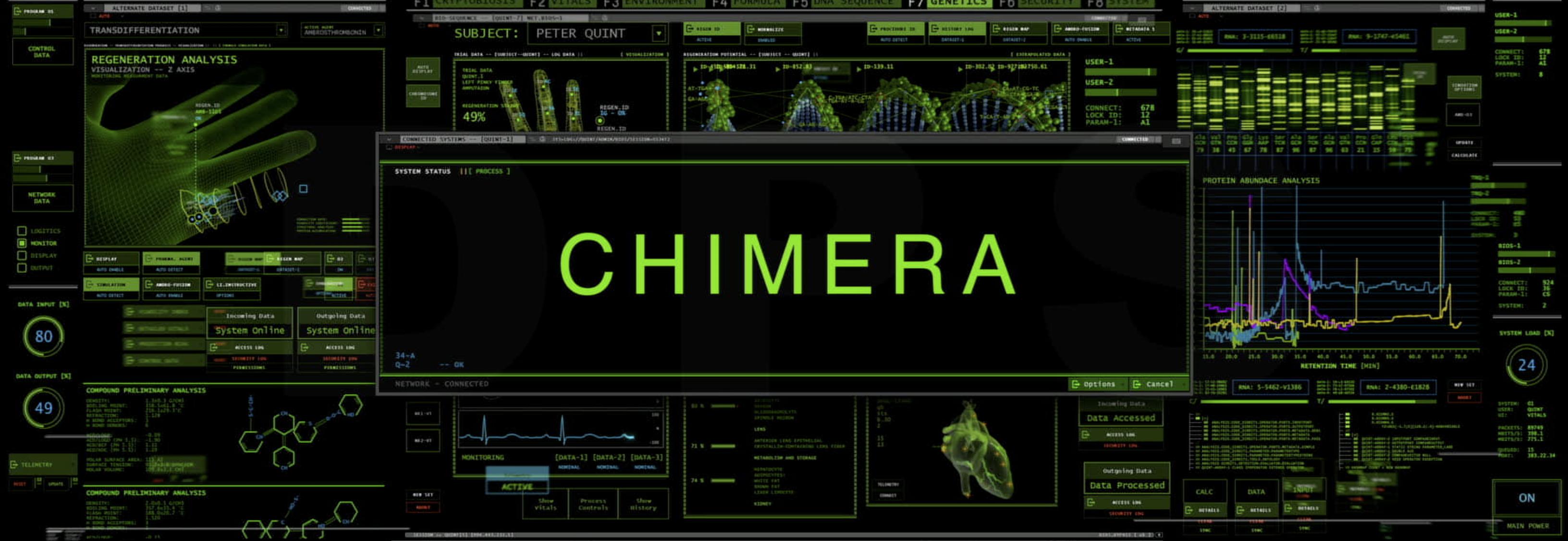 Chimera linux