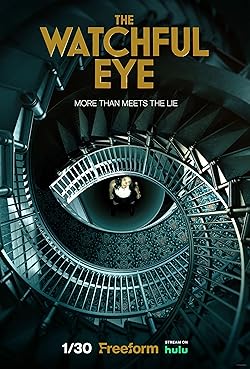 Poster of The Watchful Eye