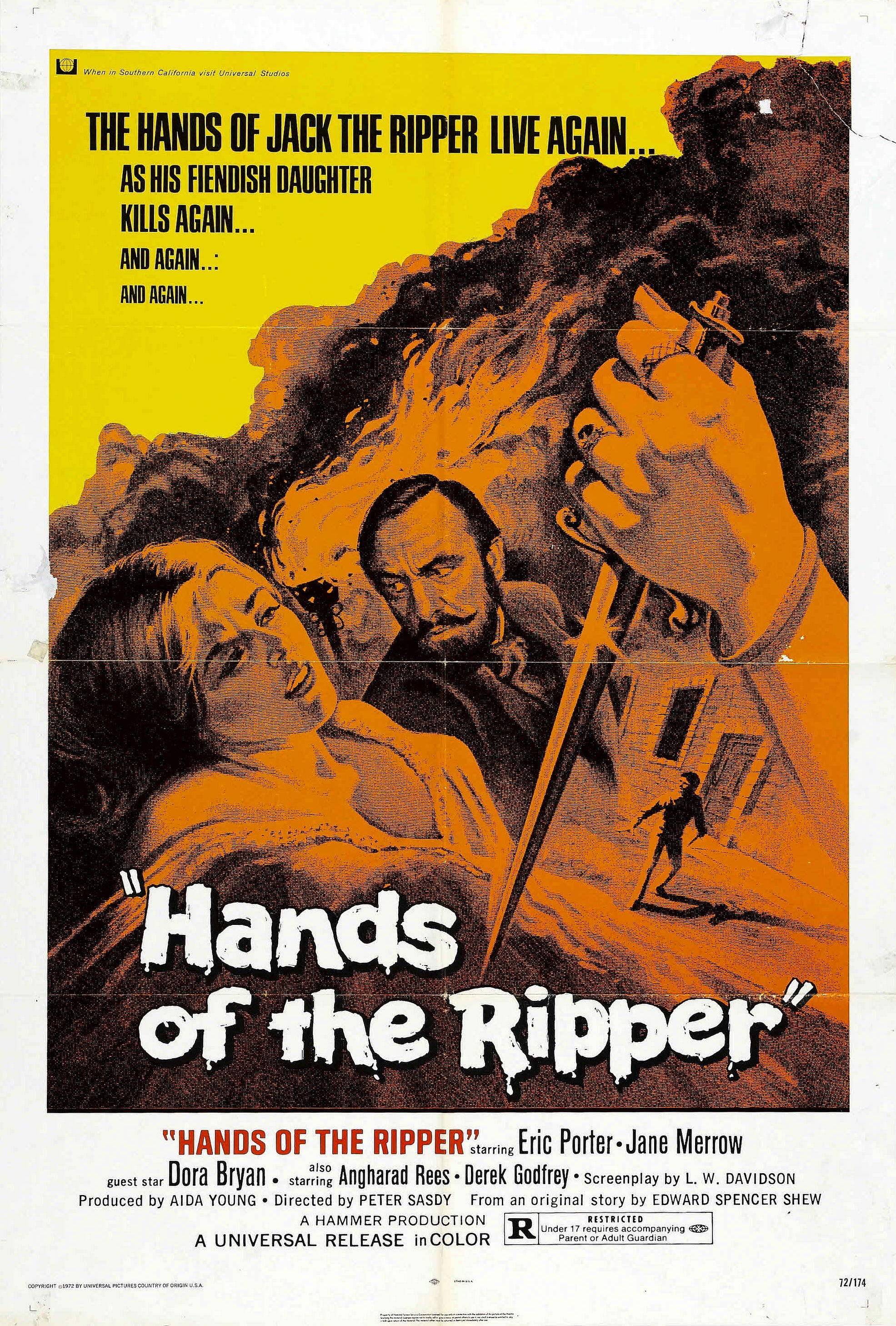 Poster of Hands of the Ripper