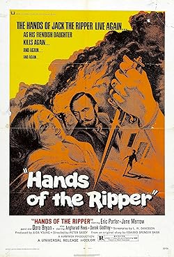 Poster of Hands of the Ripper