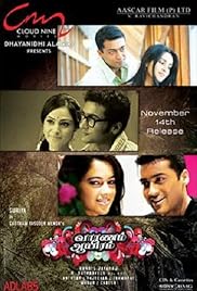 Aayiram Aayiram