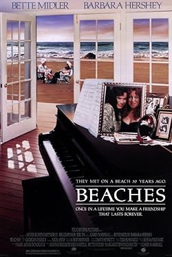 Poster of Beaches