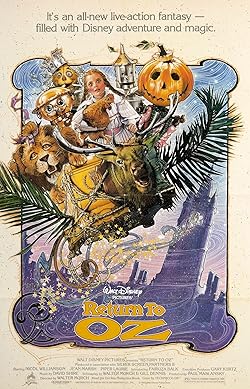 Poster of Return To Oz
