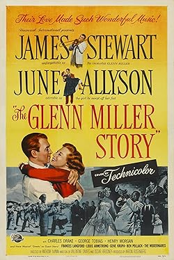 Poster of The Glenn Miller Story