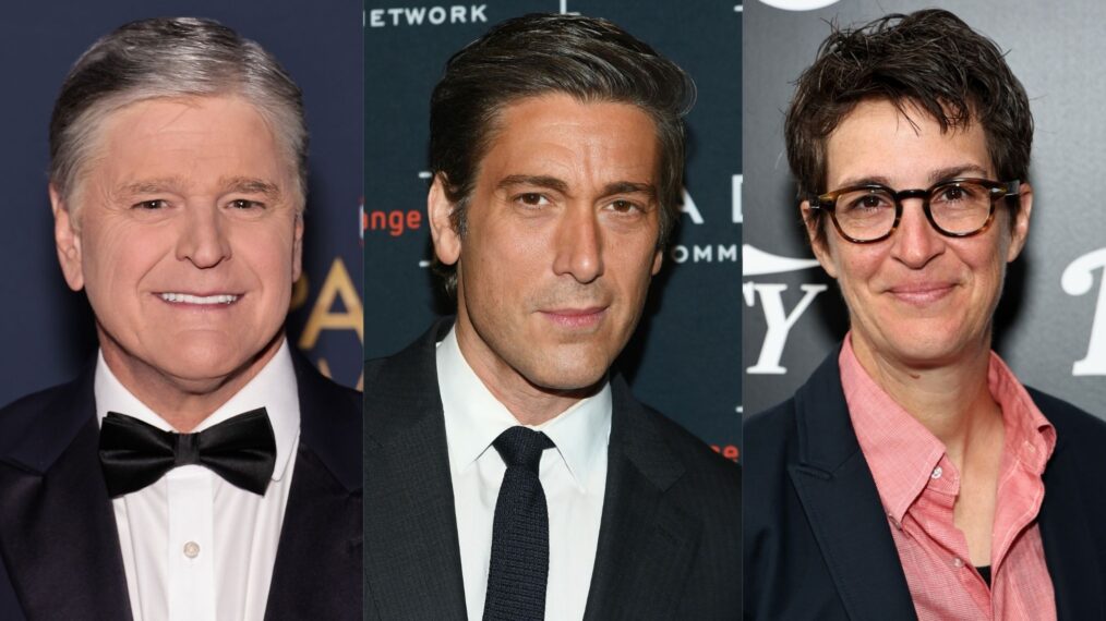 TV News Ratings on YouTube Revealed: Who's Top & Who's ...