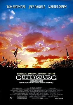 Poster of Gettysburg